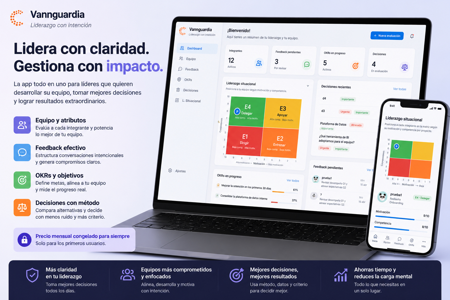 Dashboard Vannguardia